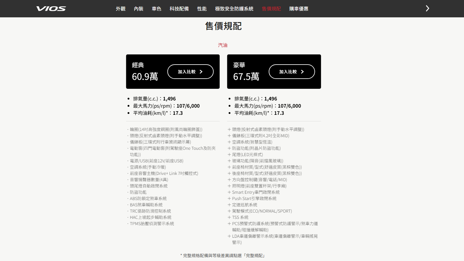 國內銷售的Vios陣容包含60.9萬元的經典版以及67.5萬的豪華版。（圖／Toyota提供）