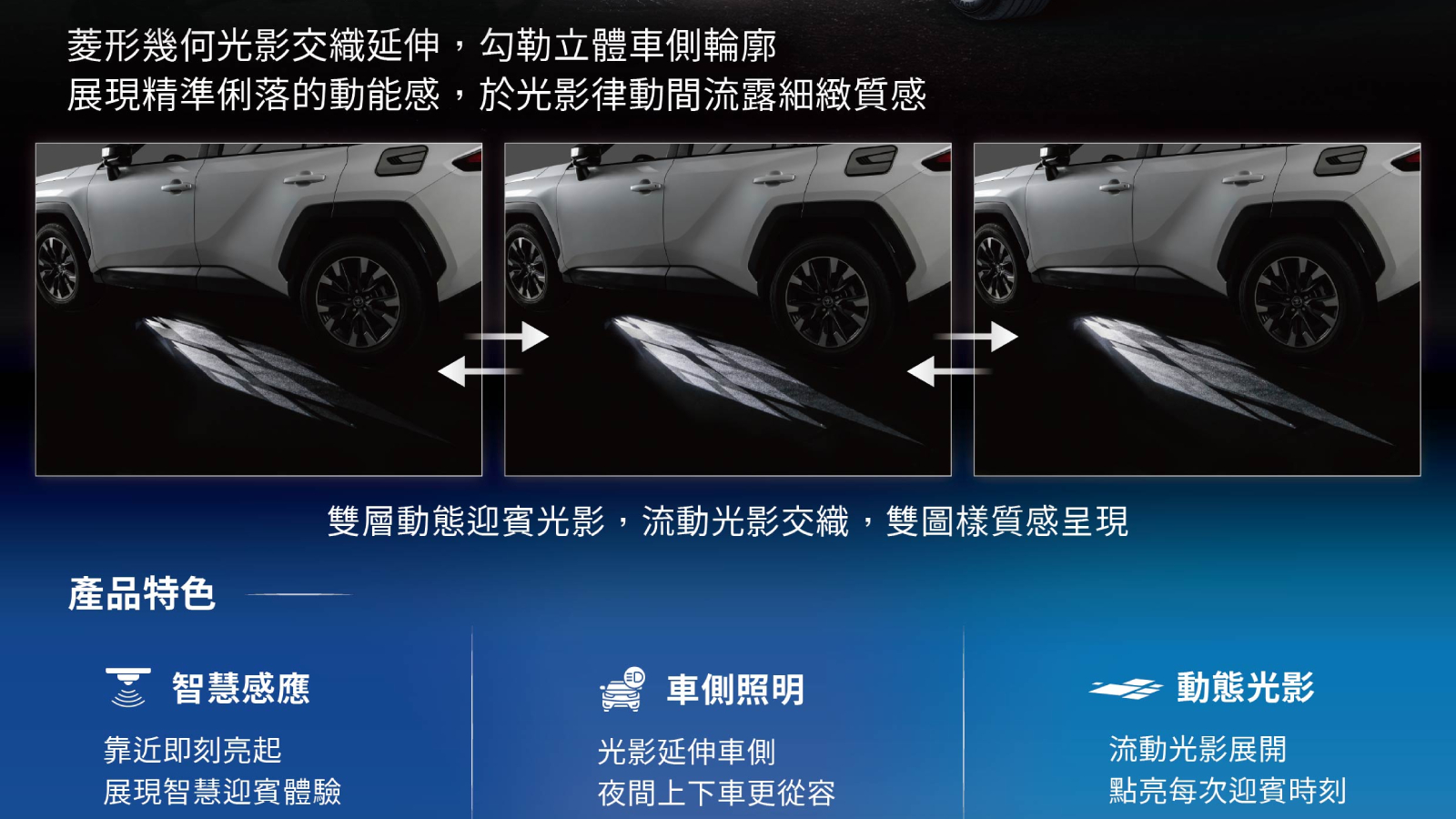 根據車美仕說明,該迎賓毯採用動態光源,除豐富視覺層次也提升地面照明。(圖/車美仕提供)