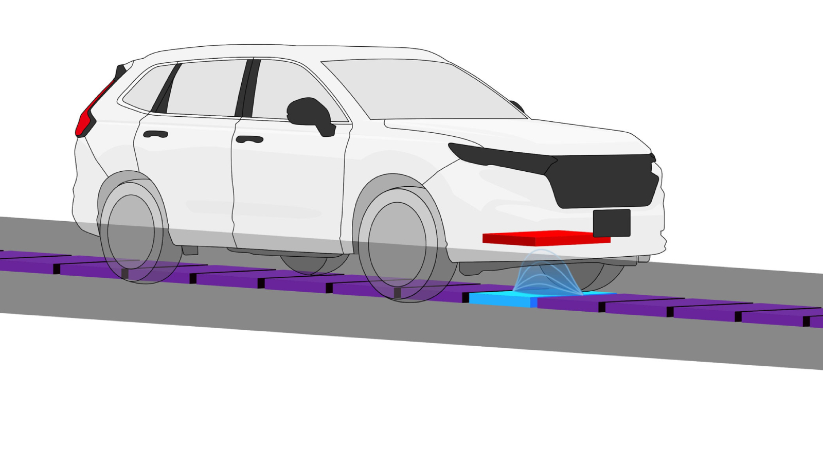 Honda開發電動車無線充電技術，未來可能「邊開邊充」2027實測