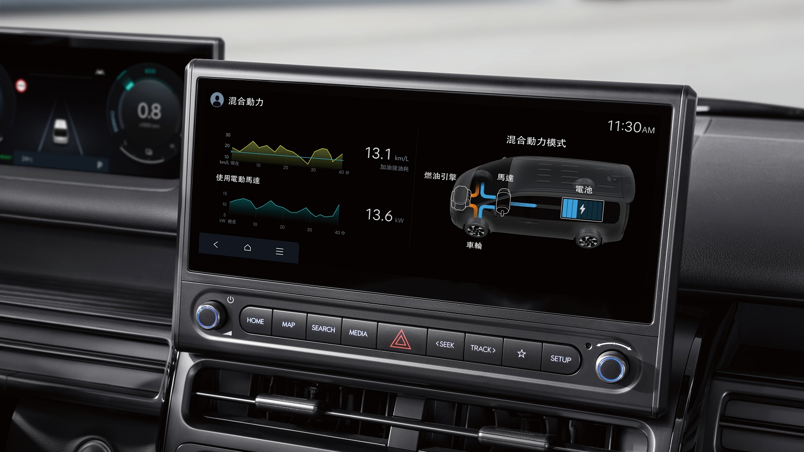 全車系標配12.3吋多媒體影音系統,油電車型另有專屬動力流畫面。(圖 / Hyundai提供)