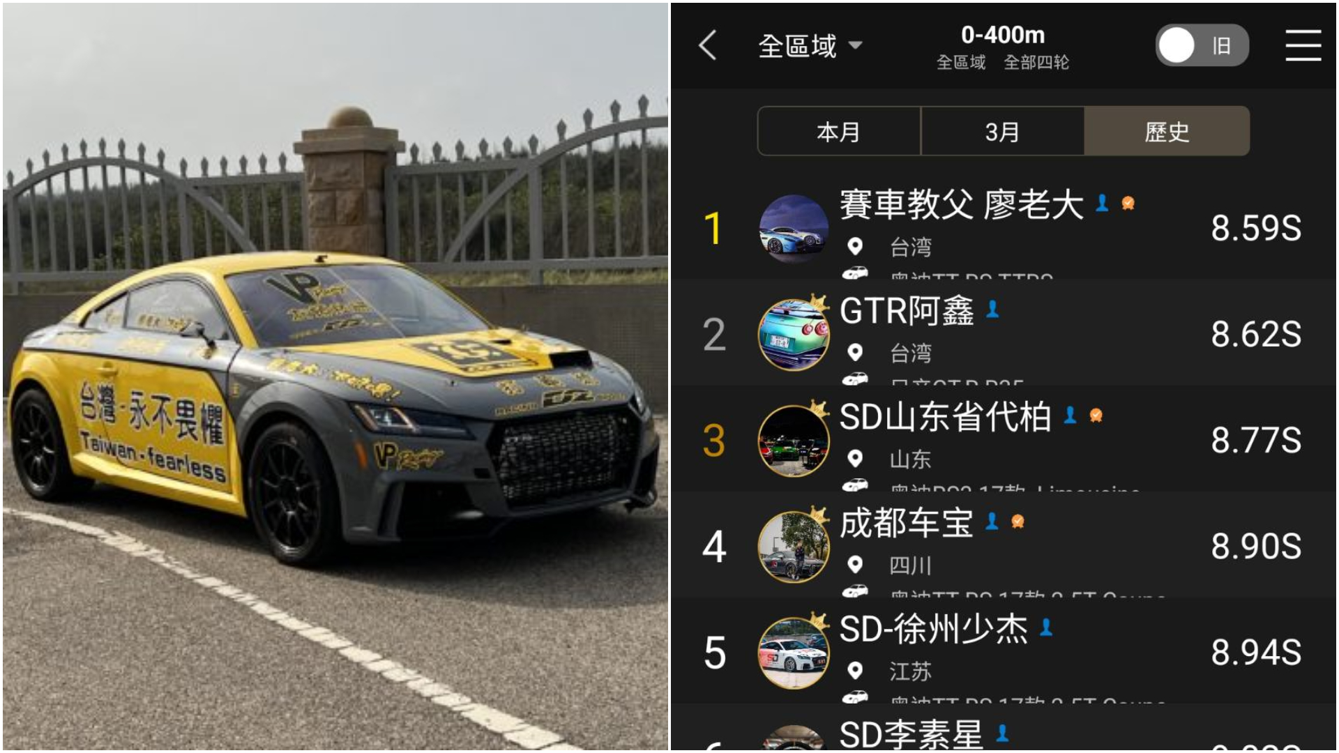 打龜號破亞洲紀錄！廖老大零四8.59秒登車涯榜首粉絲瘋賀：下一站「世界」 | 地球黃金線