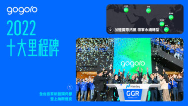 全台首家新創獨角獸登上納斯達克(圖片來源／Gogoro)