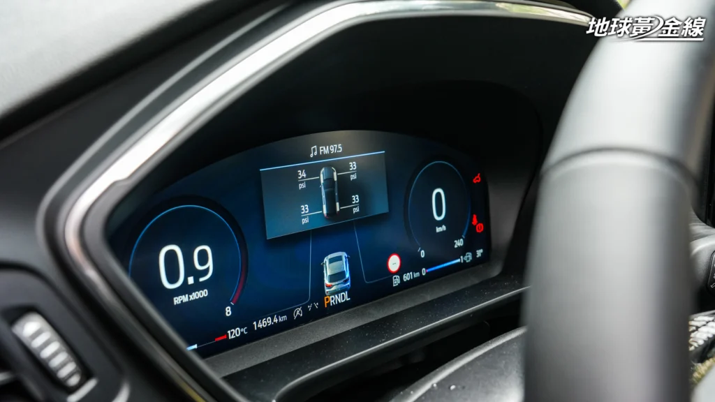 Kuga Active