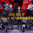 2025年3月機車銷售戰報(250cc以下)