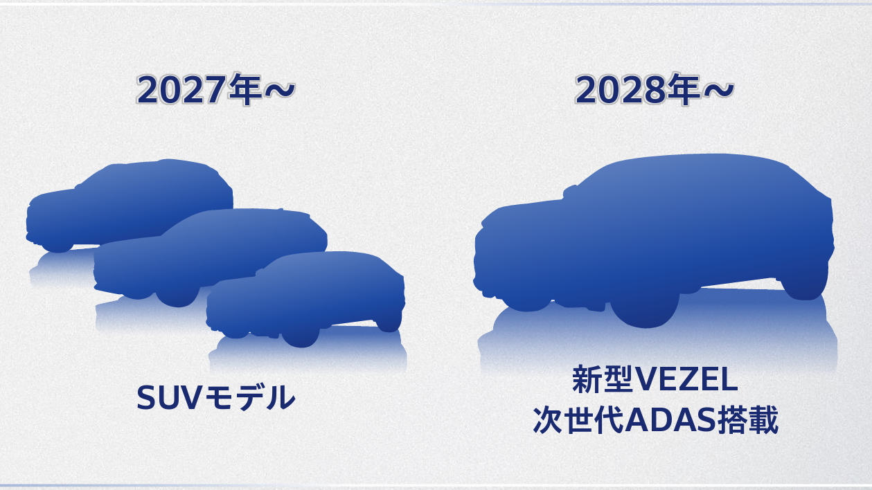 Honda不只新HR-V超省油將登場！Element越野休旅與Avancier七座SUV重返