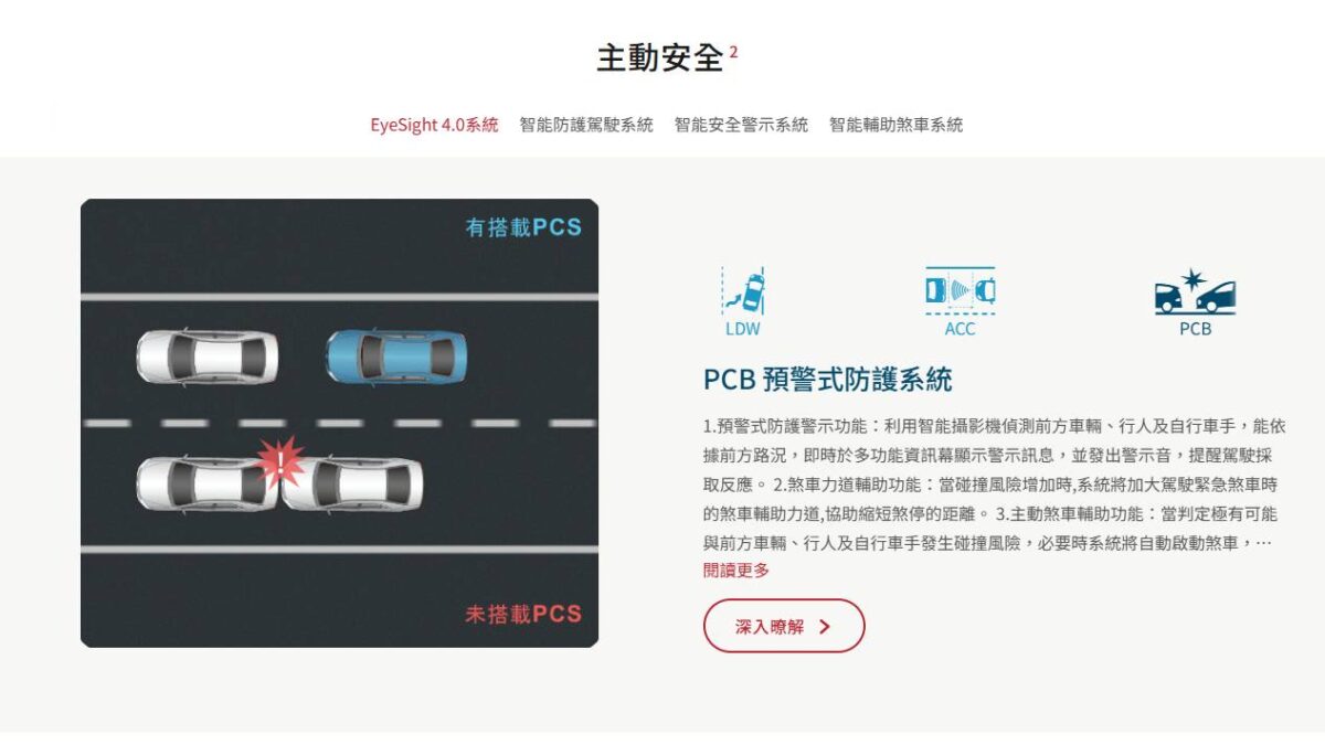新年式全車系導入EyeSight 4.0,在原有雙鏡頭之外,再增加一具超廣角單眼攝影機,藉此擴大車輛前方偵測範圍。(圖/Toyota提供)