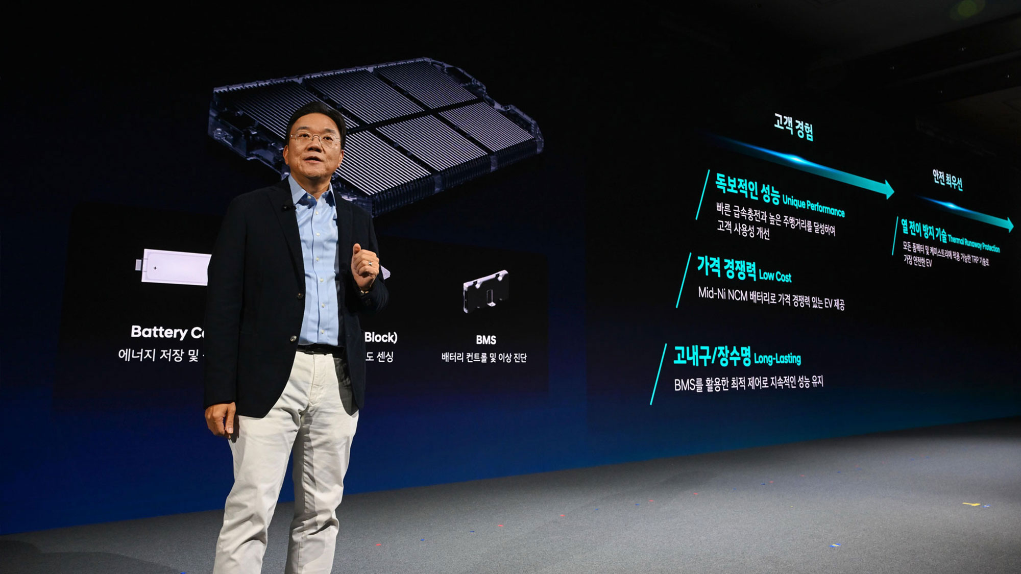 Hyundai純電技術再進化！電池成本降30%、2028年Level 2+自駕同步上車