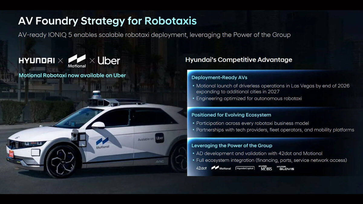 Hyundai持股的自動駕駛合資公司Motional，將使用IONIQ 5 Robotaxi無人計程車。（圖／Hyundai提供）